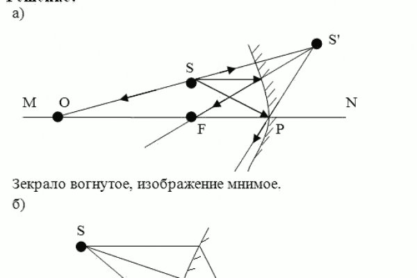 Омг тор ссылка